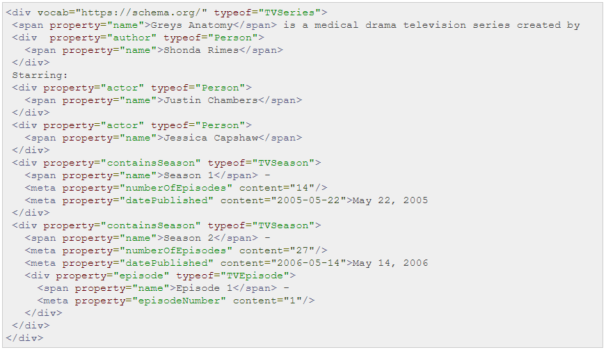 An image example of a RDFa schema markup on google search results.